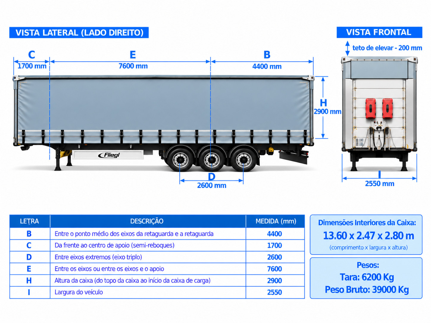 FLIEGL SDS 390 STANDARD – CORTINAS – 3 EIXOS – 09/2020