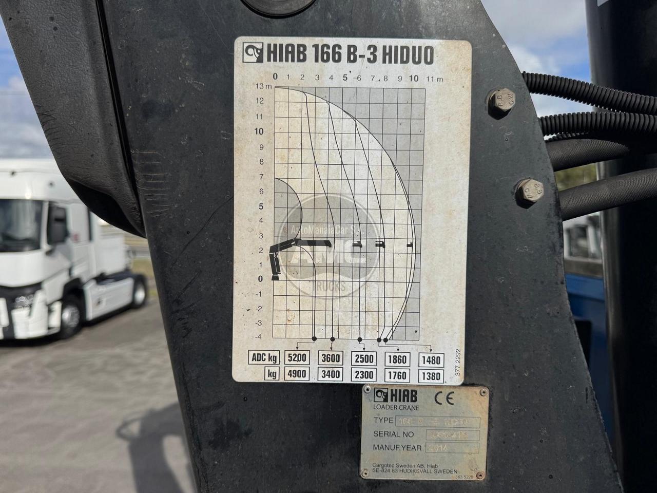 SCANIA P410 6X4 EURO6 COM GRUA HIAB KM 414 FT-S RETARDER REDUÇÃO