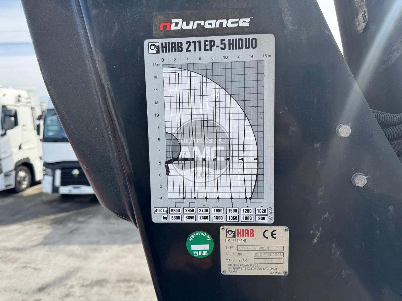 SCANIA P410 e6 8X2 ESTRADO + GRUA RETARDER 259.000KM