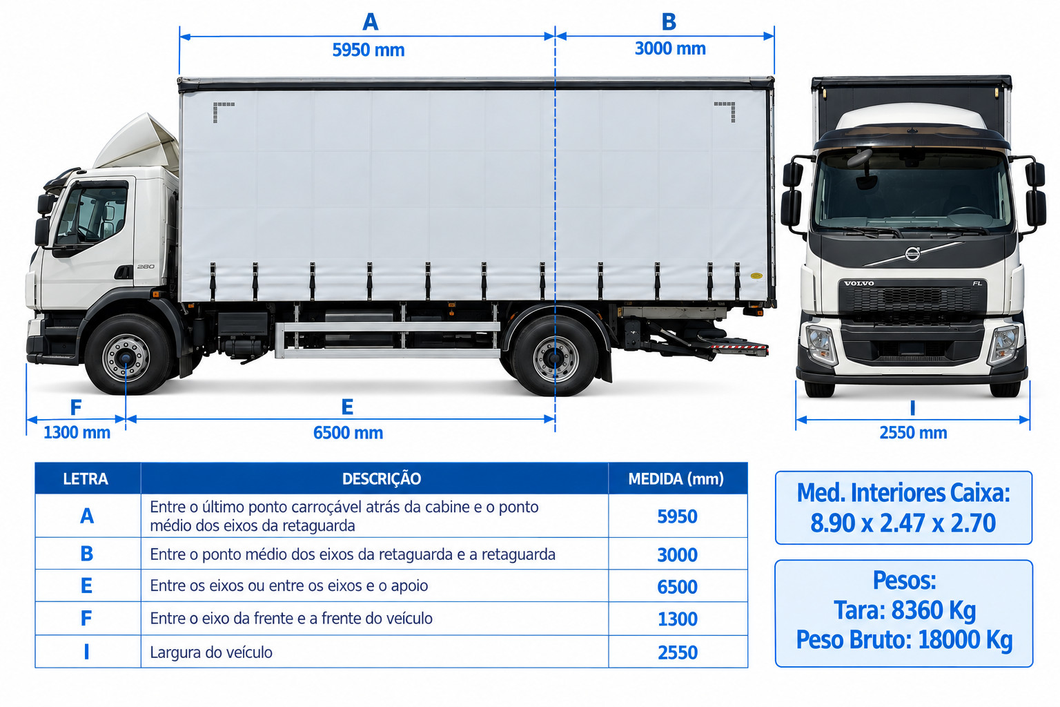 VOLVO FL280 EURO6 4X2 20/2021 117.000KM MED.CX:8.90 X 2.47 X 2.70