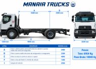 RENAULT C19 380 E6 4X2 CHASSI  ANO 2020